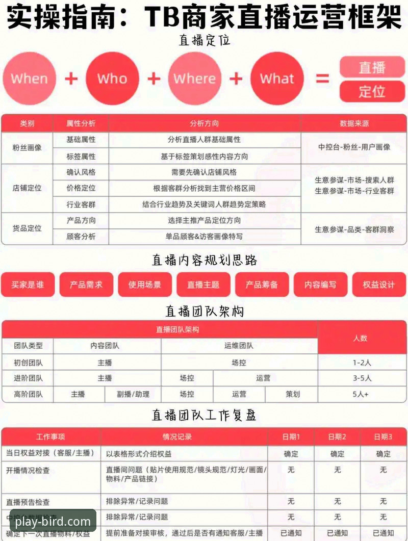 小鸟体育流畅直播的5大核心技术优势